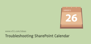 Blog Featured Image - All-day Events in SharePoint